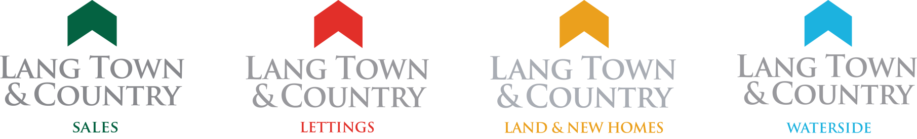 How was your experience with us?